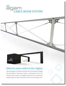 Cable Beam cover